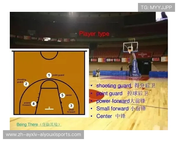 篮球训练中“延迟切入战术”的教学是否适合以控卫为核心的球队