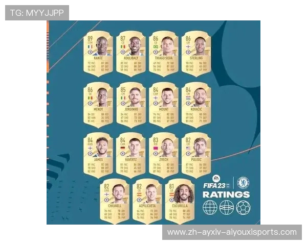 英超小球队：英超联赛中规模较小或历史较短的球队